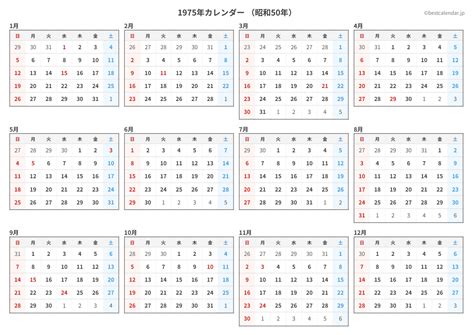 1975年3月3日|1975年年間カレンダー(祝日・六曜入り) ｜便利ジャパ